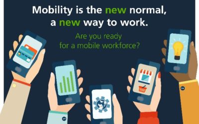 How to Manage Your Mobile Workforce