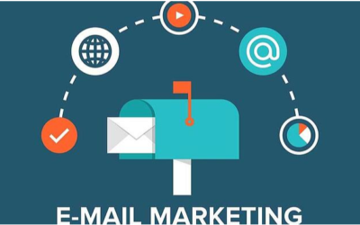 How to use Email Marketing to  Engage, Nurture & Convert Leads