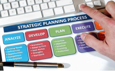 How to Build Innovation Through Strategic Planning