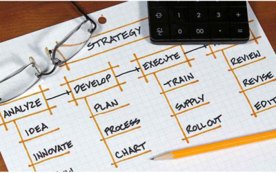 Why You Need a Strategic Planning Session